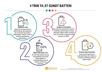 4 trin til et sundt batteri